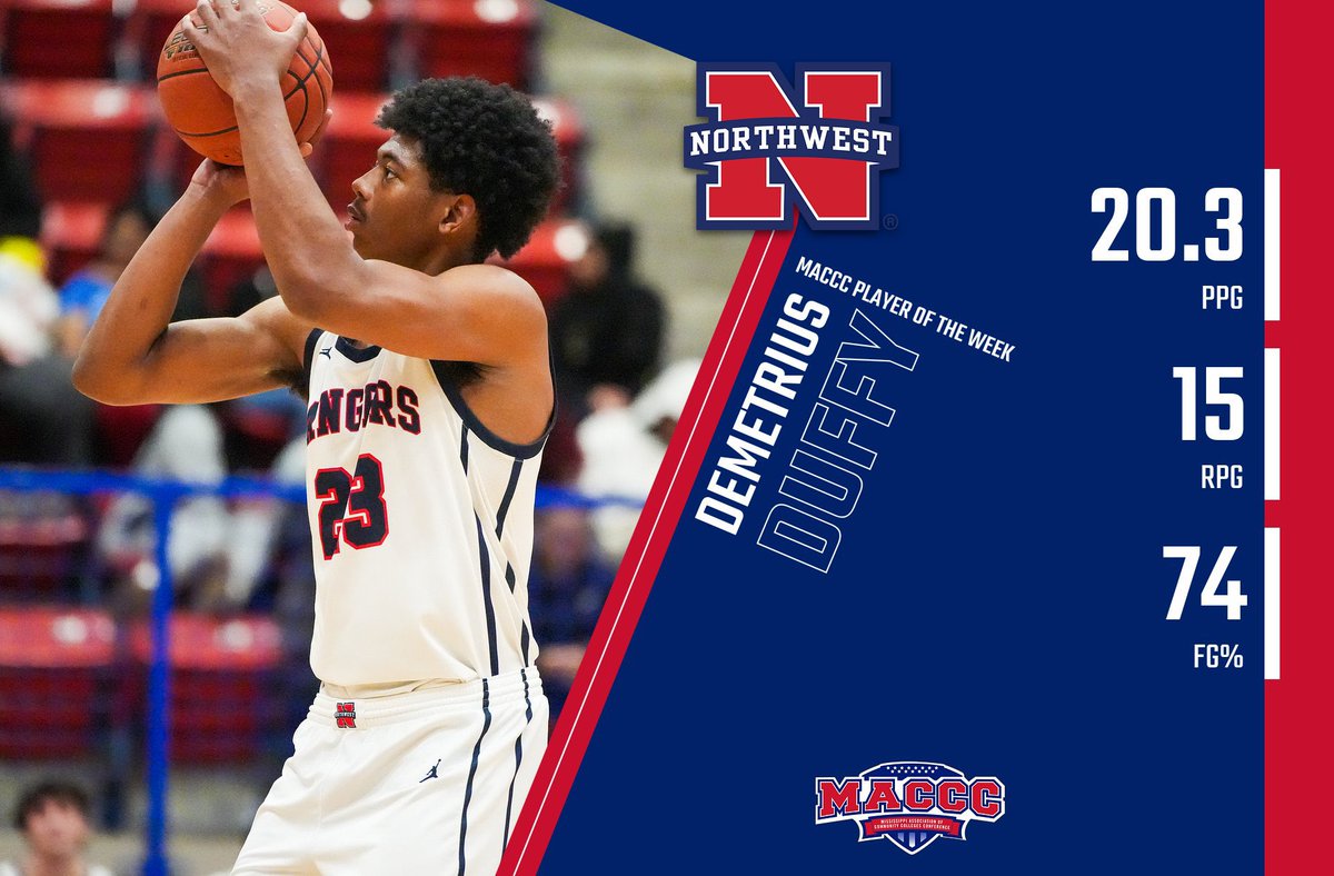 Northwest Men’s Basketball tweet media