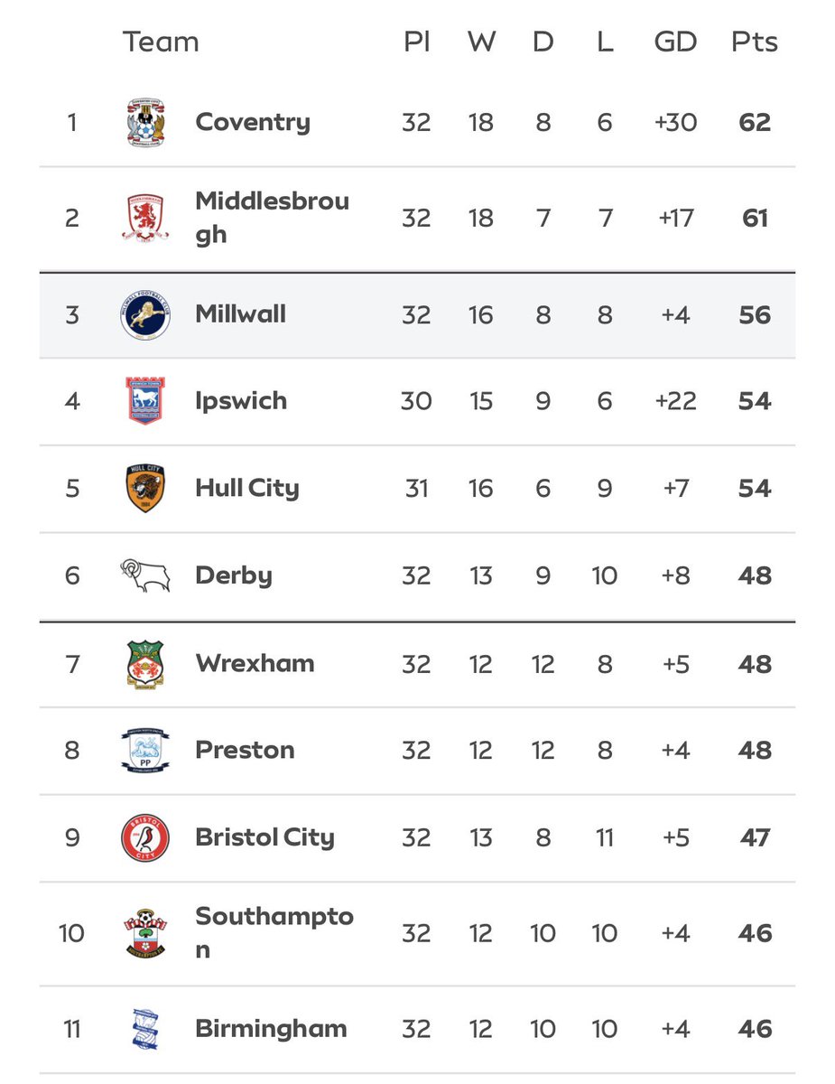 Just Saints tweet media