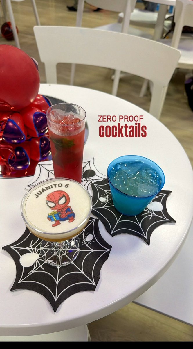 Ya quiero ver la fiesta de cumpleaños de Juanito.🎂🥰
