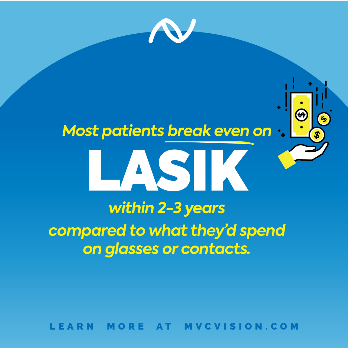 ModernVisionCenters tweet media