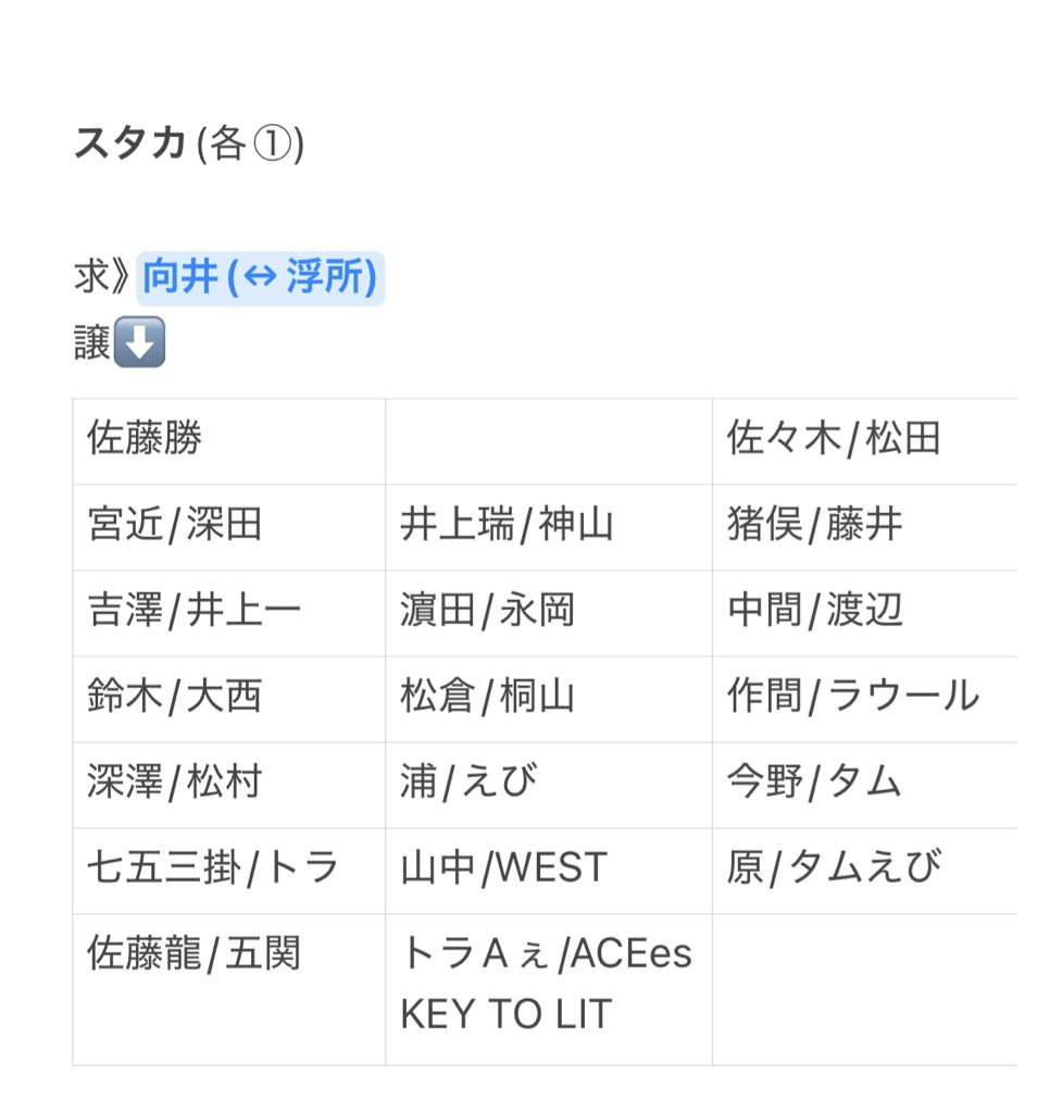 __sbryo's tweet photo. TVfan スタカ スターカード ハッピー4カット
TVnavi テレナビ 推しphotoフレーム 交換

求》画像 青文字(同種) ＞ 異種/過去 向井 関連

譲》画像1～3 (全て各①)

1:1~ / 郵送にて交換希望
当方ミニレター使用予定です。

お気軽にお声掛けお願いいたします。 https://t.co/Wv9vJmp9EF