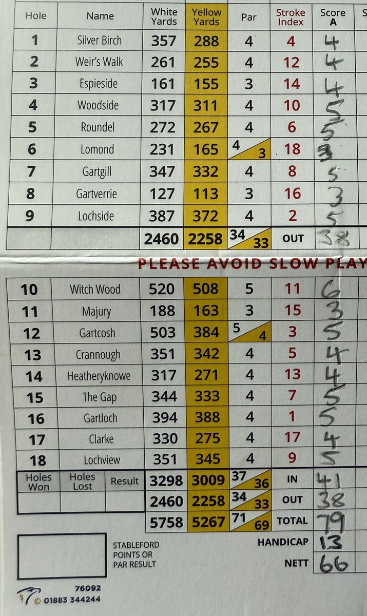 Nice wee round played on Sunday. <a href="/takomogolf/">Takomo Golf Company</a> OG 101 working a treat. Next purchase with be a set of the SF002 wedges.. Can see why <a href="/GrantHorvatGolf/">Grant Horvat</a> <a href="/bryanbrosgolf/">Bryan Bros Golf</a> <a href="/wesleybryangolf/">Wesley Bryan</a> and <a href="/bobdoessports/">bobdoessports</a> are using this brand. 🏌️‍♂️⛳️