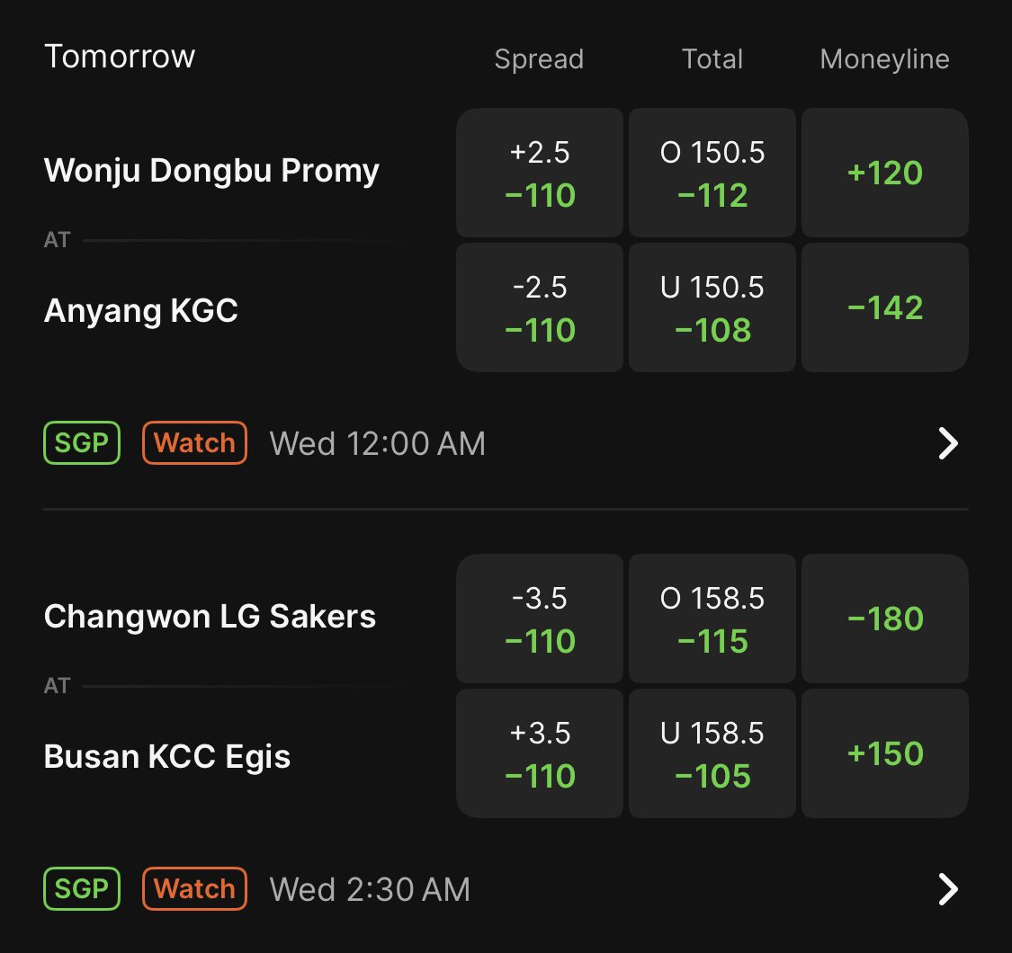 Dirty Bubble Bets tweet media