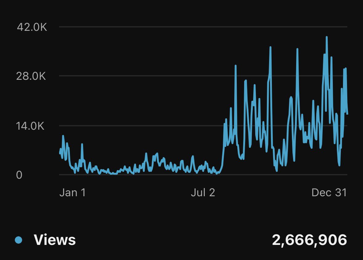 LandonTengwall tweet media