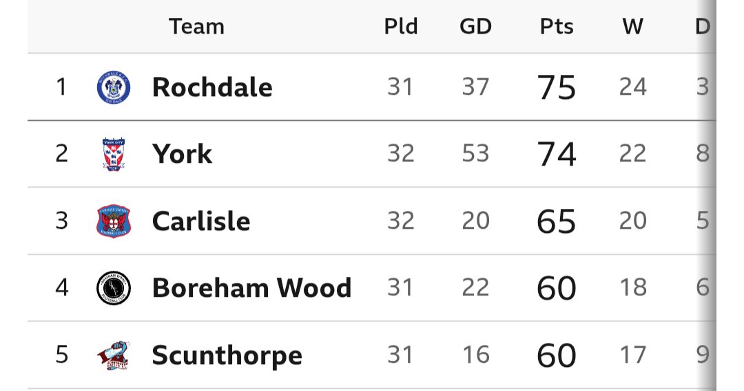 Thomas Feaheny tweet media