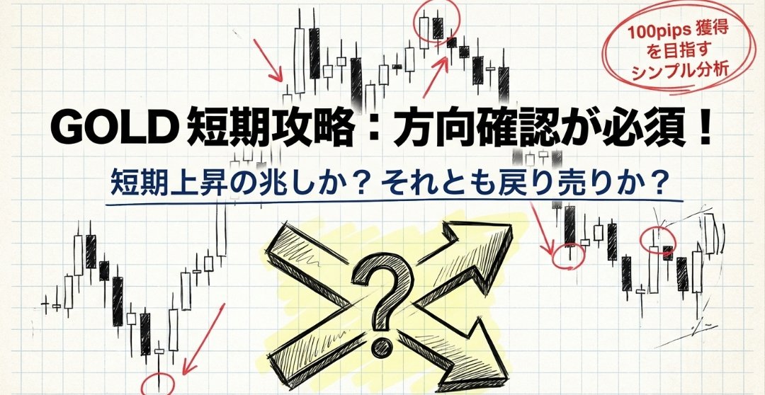 saorii_fx's tweet image. 【2/18 GOLD分析】
今“方向感の確認”をミスると丸焦げにされます。

連日、大幅下落。
昨日は70ドル幅下落は想定通り🎯

本命シナリオも完全にハマり。
連勝は18でストップですが、目線はブレません。

結論
目線：基本は下（戻り売り優勢）

理由
4965付近を明確に割り、
レジサポ転換が発生。