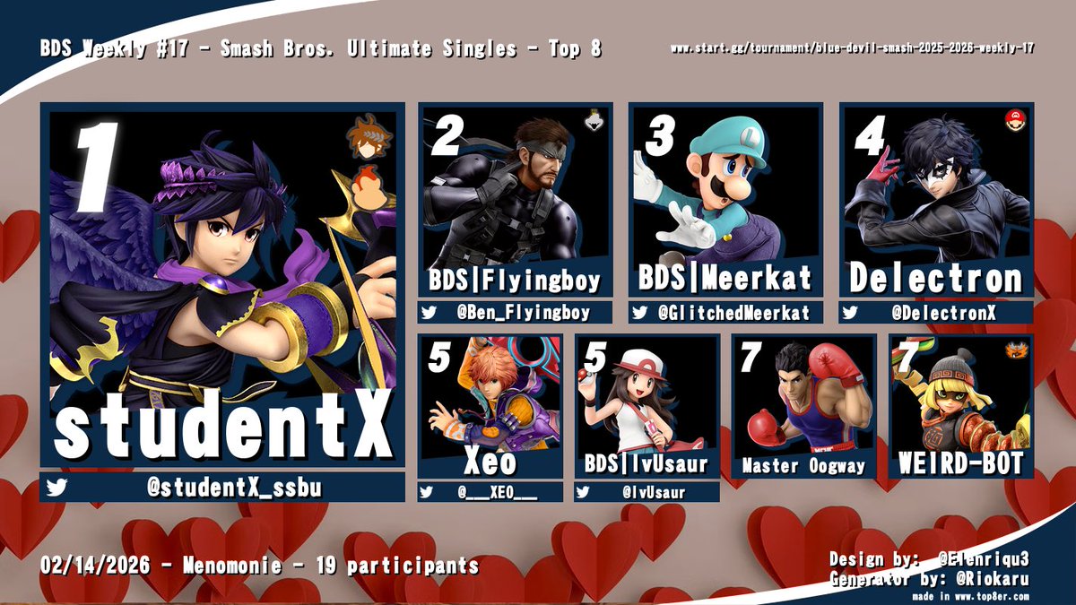 Blue Devil Smash tweet media