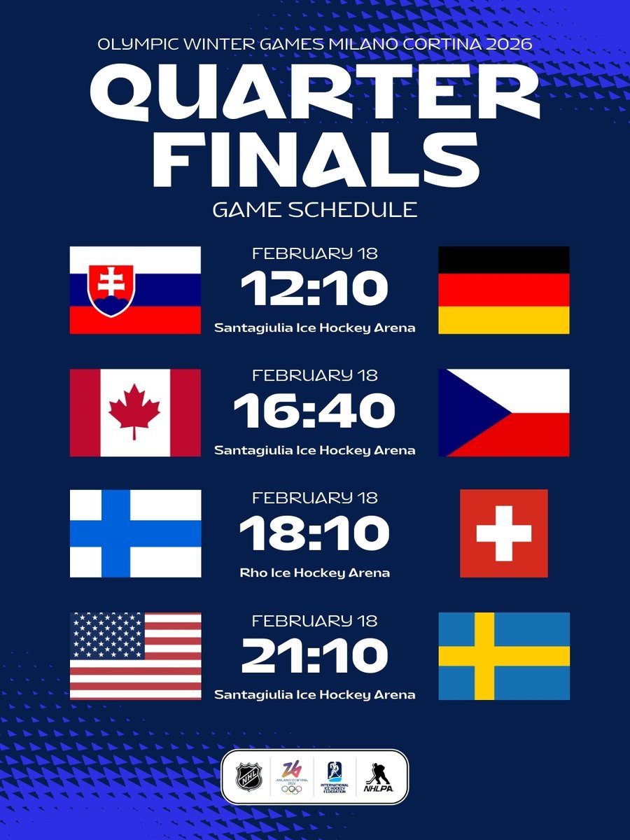 Men's Olympic quarter-finals are set!💥
#Olympics #IIHF #MilanoCortina2026