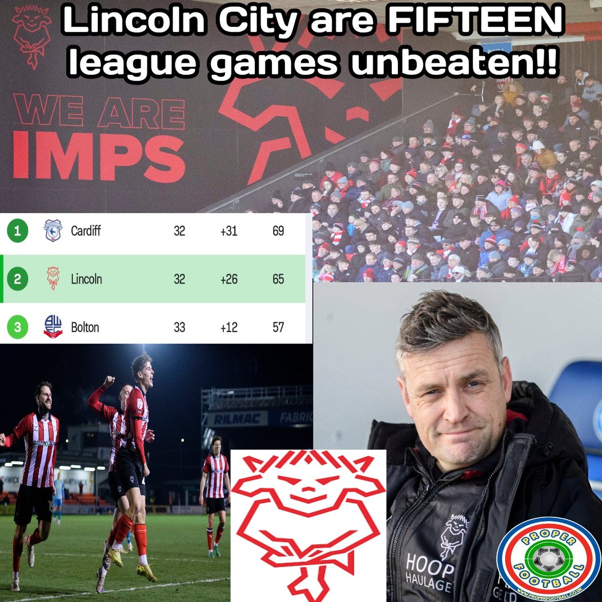Something special is happening at Lincoln City! It is now FIFTEEN games unbeaten for The Imps who hammered Northampton Town 4-0 at home tonight.

Lincoln sit 2nd in league one. 8 points ahead of 3rd placed Bolton and 4 points behind league leaders Cardiff City.

They have scored