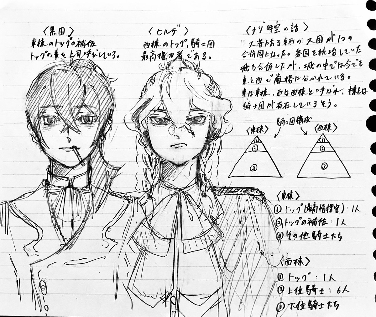 たらこSky垢 多忙 tweet media