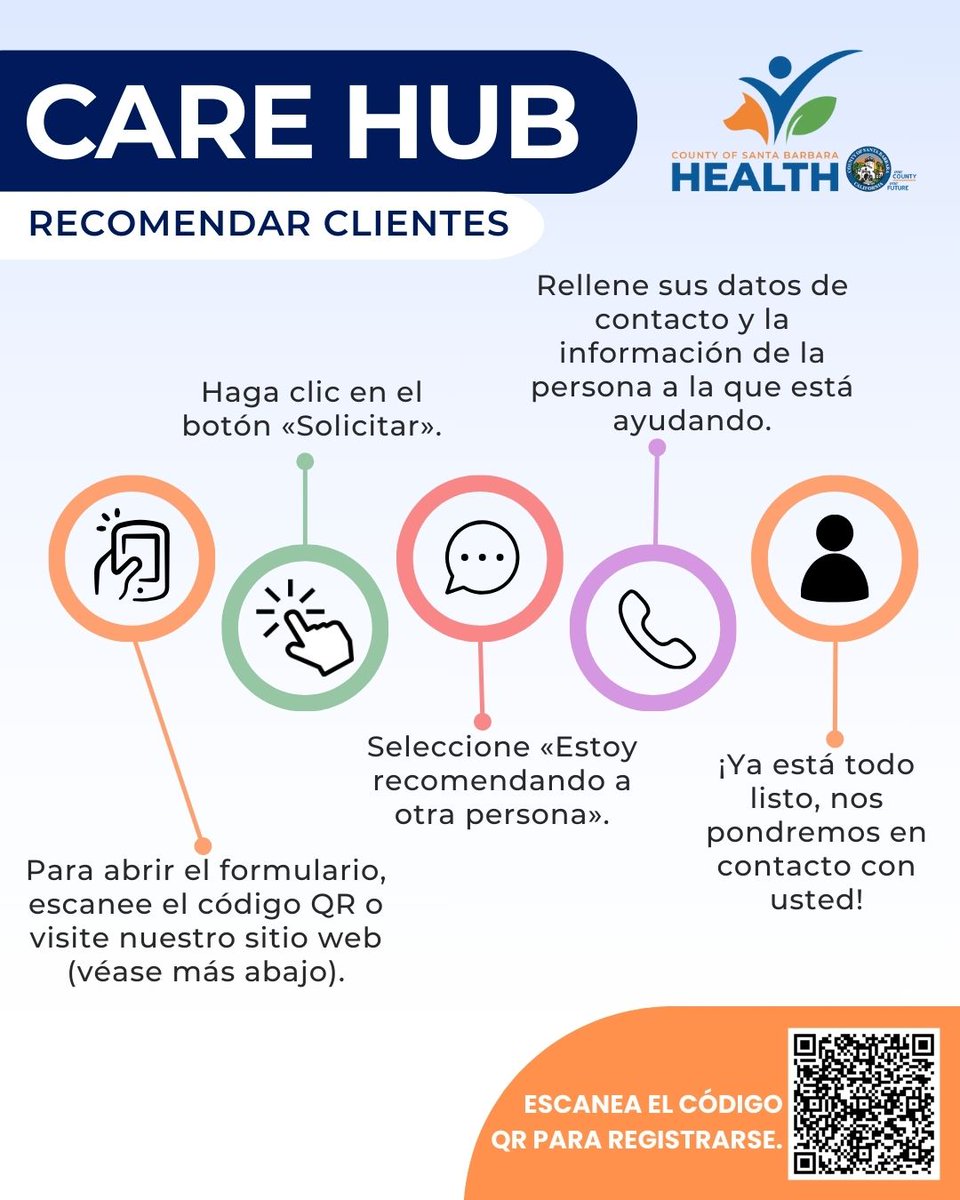 County of Santa Barbara Health Department tweet media