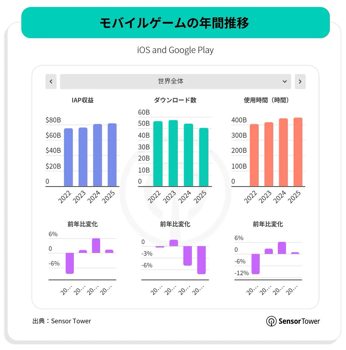 もっとい@エンタメマーケター tweet media