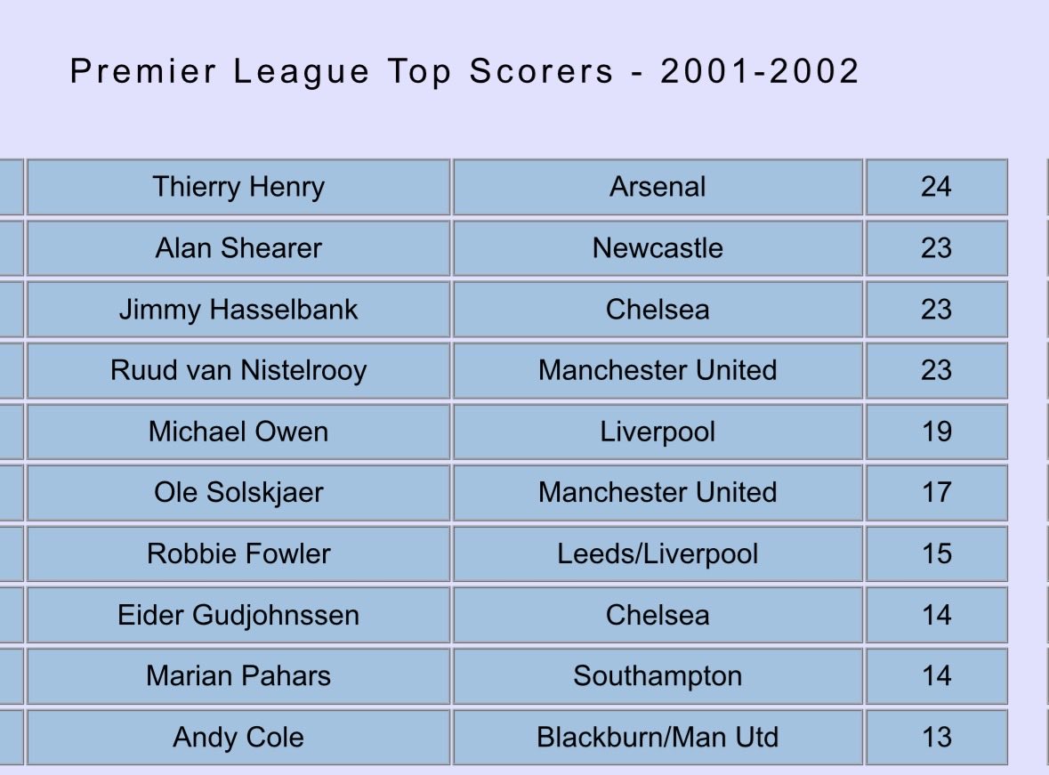 ArsenalPC tweet media