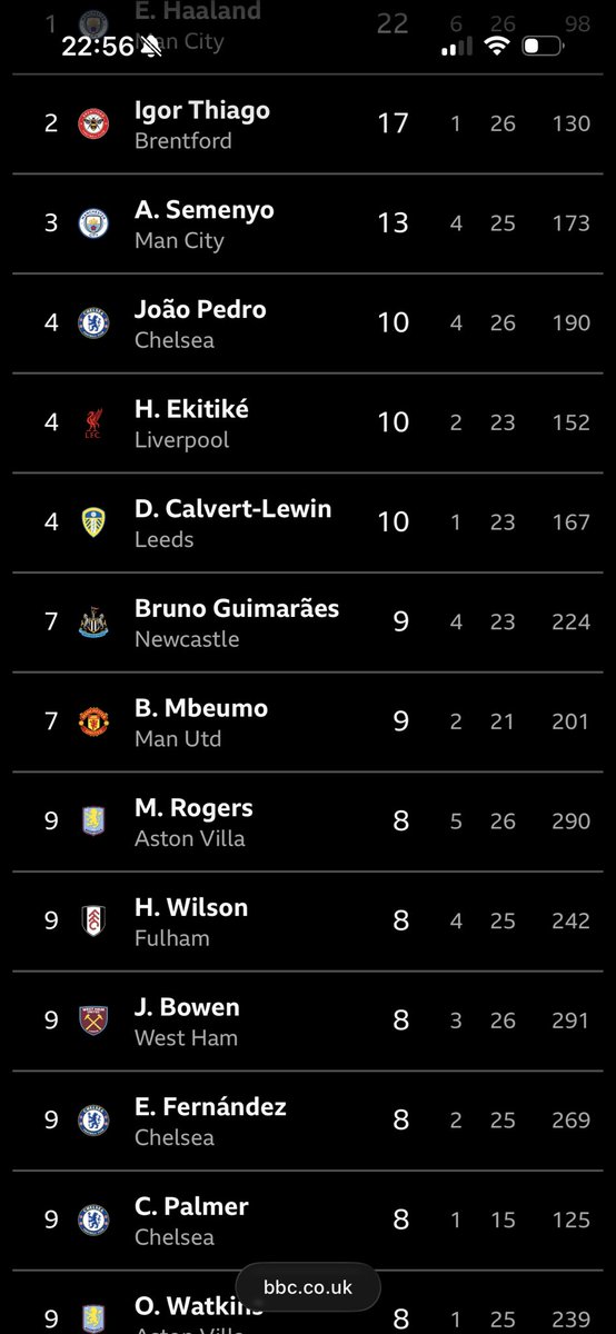 ArsenalPC tweet media