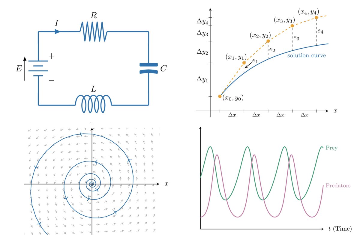 Math Academy tweet media