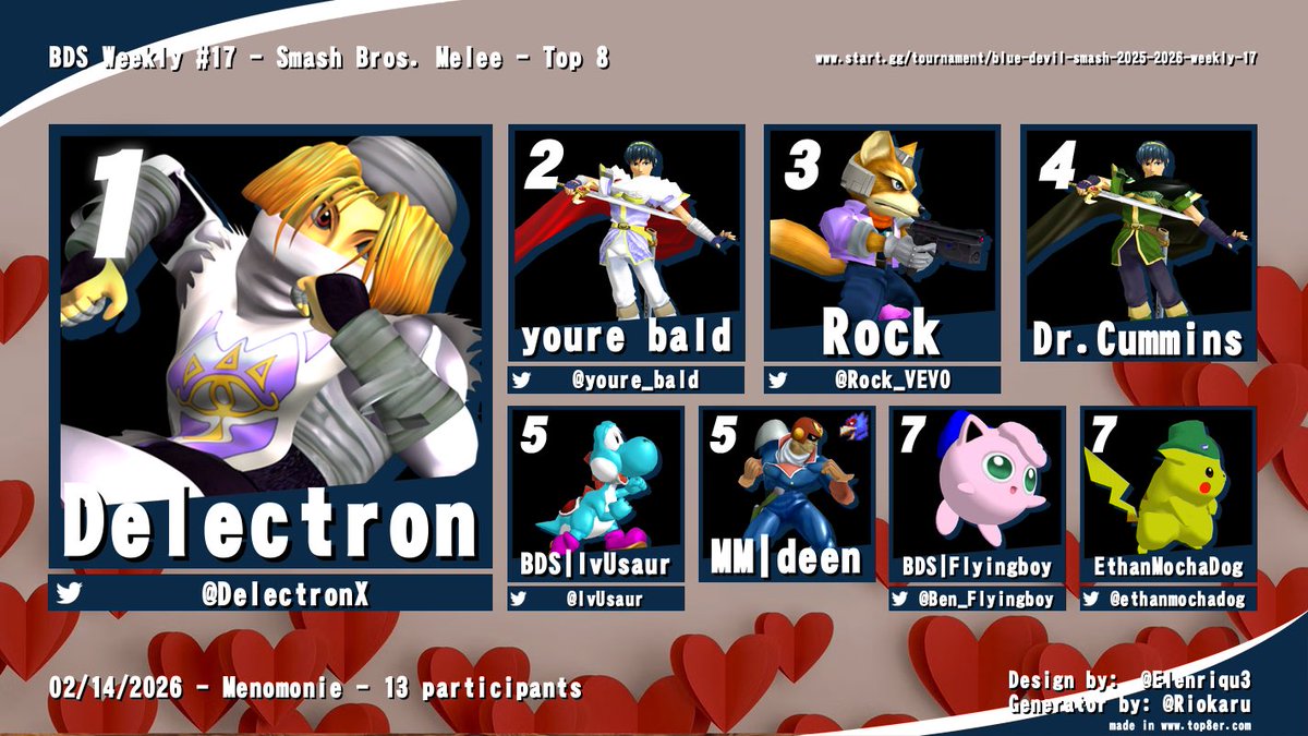 Blue Devil Smash tweet media