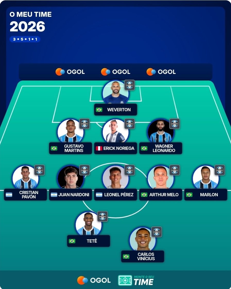 Pedro Jogador Caro 🇪🇪 tweet media