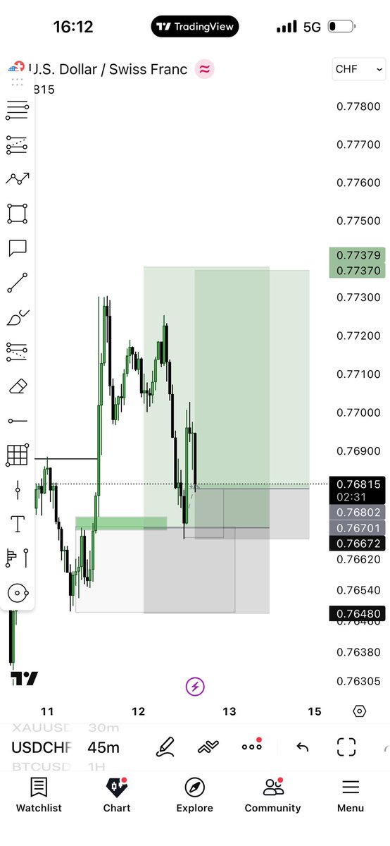 TECHTRADER tweet media