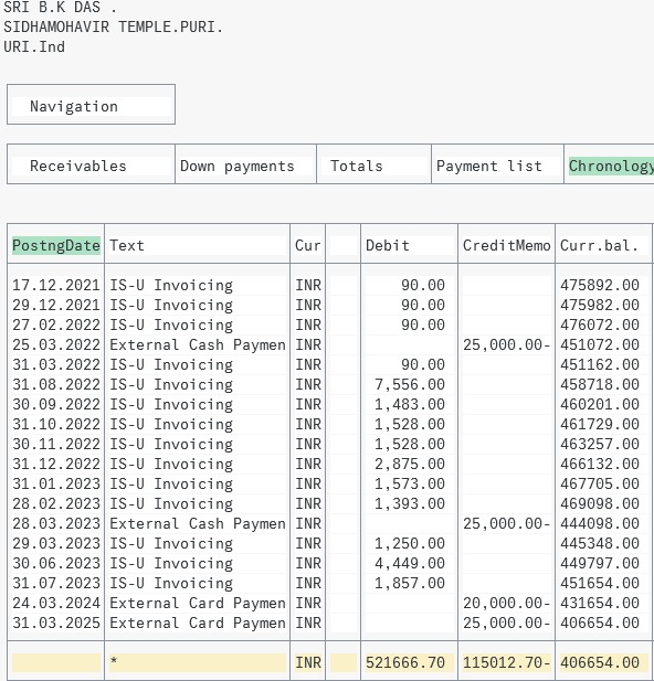 ଆଜିର ଖବର କାଗଜରେ ପ୍ରକାଶିତ ଏହି ଖବର ଉପରେ ଦୃଷ୍ଟି ଦେଇ ତୁରନ୍ତ ସ୍ୱତନ୍ତ୍ର audit ପାଇଁ ପଦକ୍ଷେପ ସହ ଦାୟିତ୍ୱରେ ଅବହେଳା କରିଥିବା ଅଧିକାରୀଙ୍କୁ ବରଖାସ୍ତ ପାଇଁ <a href="/CMO_Odisha/">CMO Odisha</a> <a href="/SecyChief/">ChiefSecyOdisha</a> <a href="/EnergyOdisha/">Energy Odisha</a> <a href="/LawOdisha/">Law Department</a> <a href="/TPCentralOdisha/">TP Central Odisha Distribution Ltd</a> <a href="/dm_puri/">Collector and District Magistrate Puri</a> <a href="/TeamATAofficial/">Team ATA Official</a> <a href="/CharubalaB/">DEEPA BARIK</a> ଙ୍କୁ ପଦକ୍ଷେପ ନେବାକୁ ବିନମ୍ର ଅନୁରୋଧ 🙏
