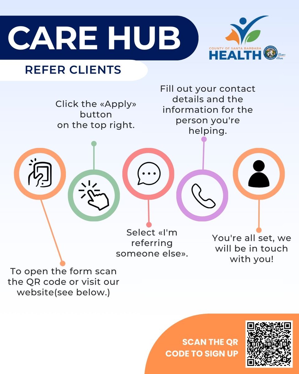 County of Santa Barbara Health Department tweet media