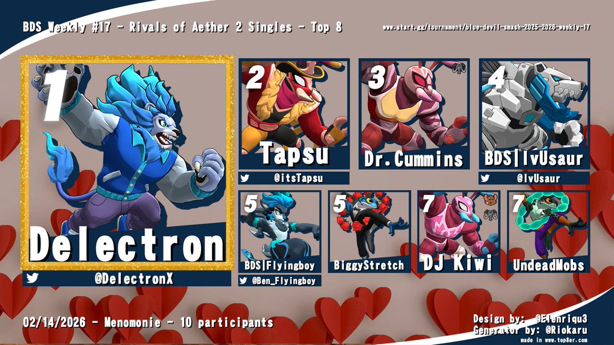 Blue Devil Smash tweet media