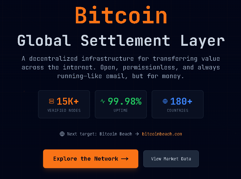 ScubaPav's tweet photo. #bitcoin https://t.co/wjA8Ci3RI6