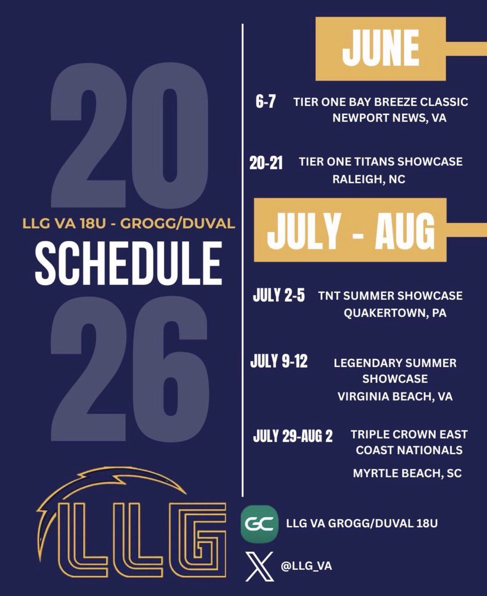 Lady Lightning Gold - Grogg | DuVal tweet media