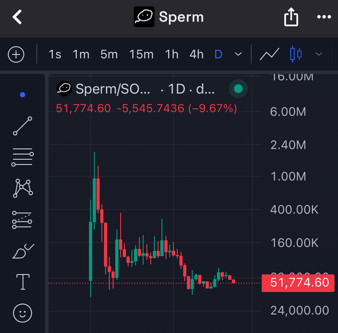 Sperm guy tweet media