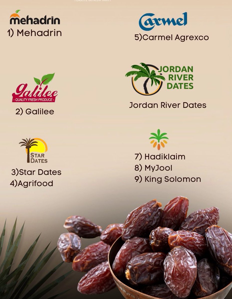 Orucunuzu bu hurmalar ile bozmayın.
İftar sofralarını Coca Cola, Fanta, Spirite ve İsrail merkezli hurmalarla haram etmeyin..