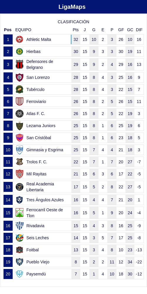 TNT MAPS tweet media