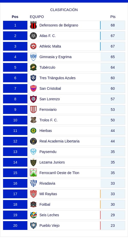 TNT MAPS tweet media