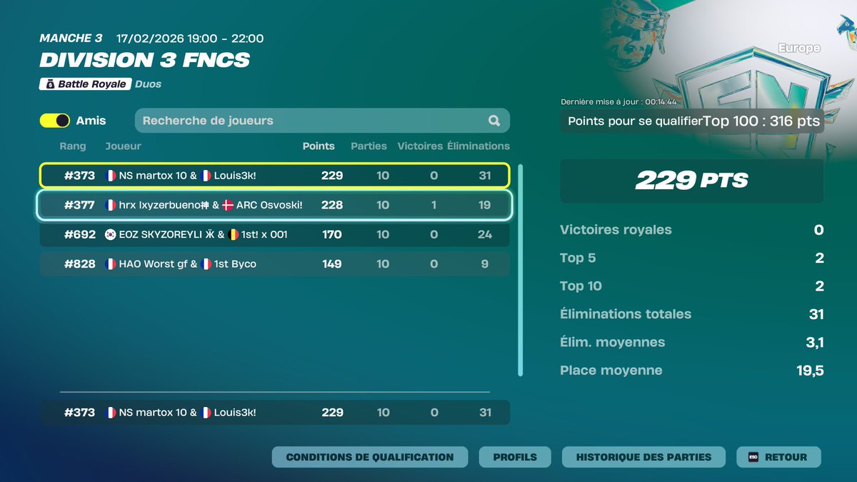 trop d'erreur juste train et c'est qual focus next and EWC
<a href="/LouisGOTY10/">Louis!</a> <a href="/NightStorm_Team/">NightStorm</a> #NSWIN