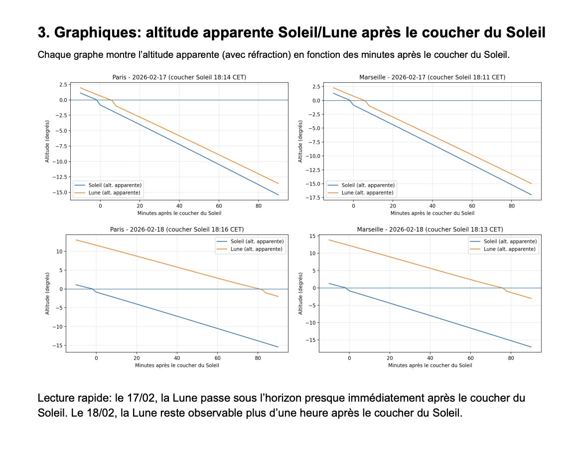 Defend Intelligence (Anis Ayari) tweet media