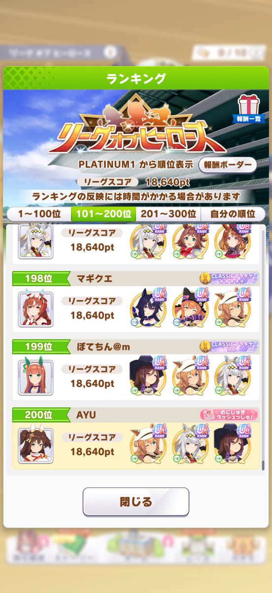 LOH3日目はチケット全消費で-360欠損、ドサクサ紛れで暫定200位に