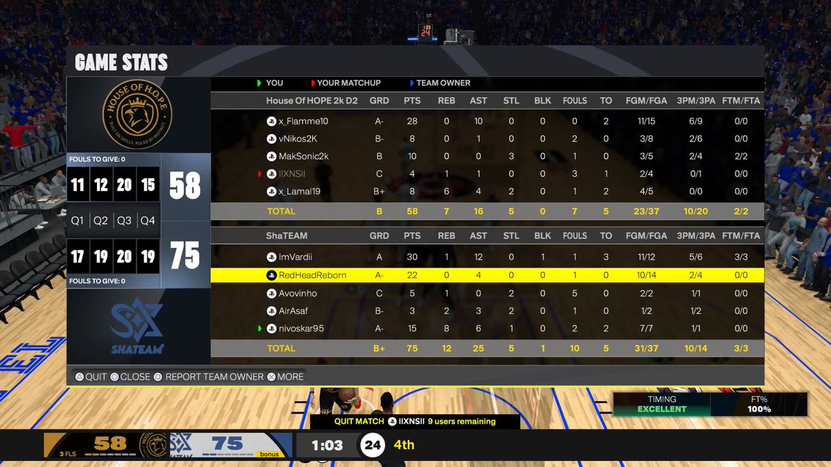 ShaTEAM 🇮🇱 tweet media