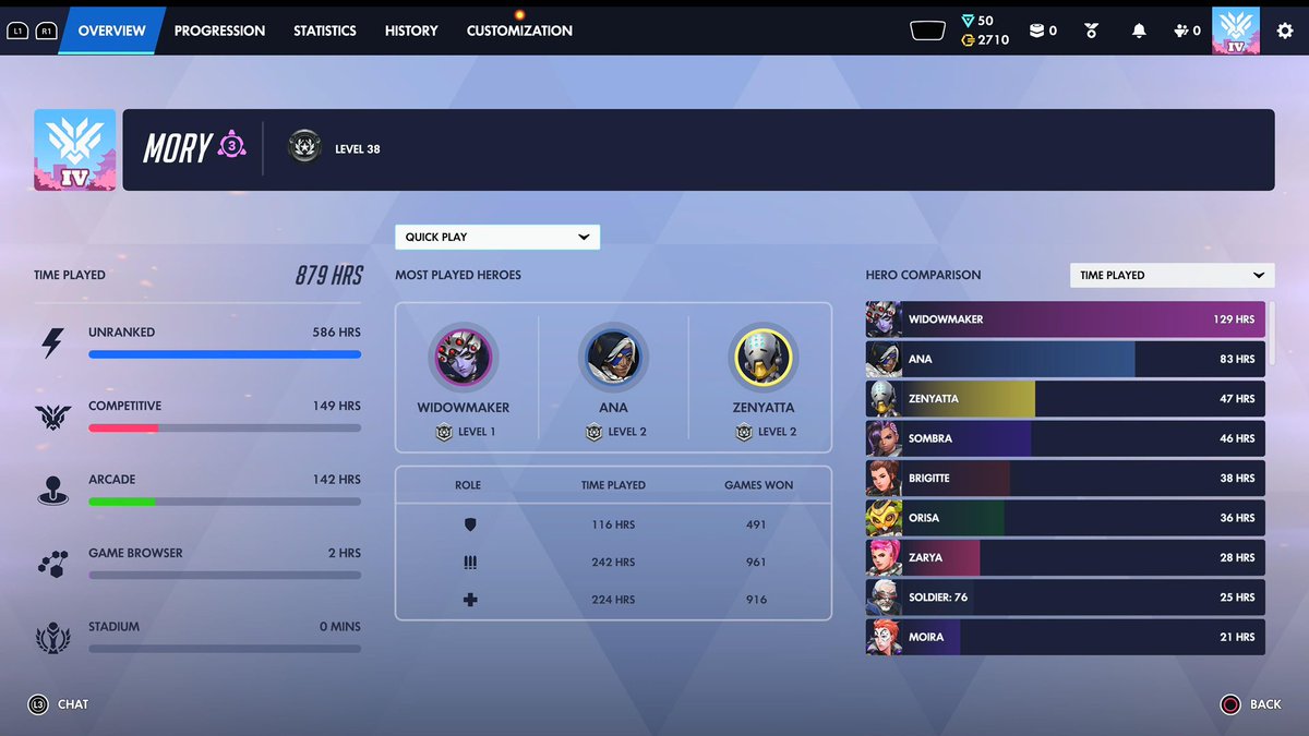 So many claims I’m a tourist for daring to point this out. It just so happens they’re all troons, gays and women. Deny it all you want, but Overwatch is the most gooned game in history, for good reason. 

Yes, Kiriko should have a fat butt. 

Anyways, here’s my profile: