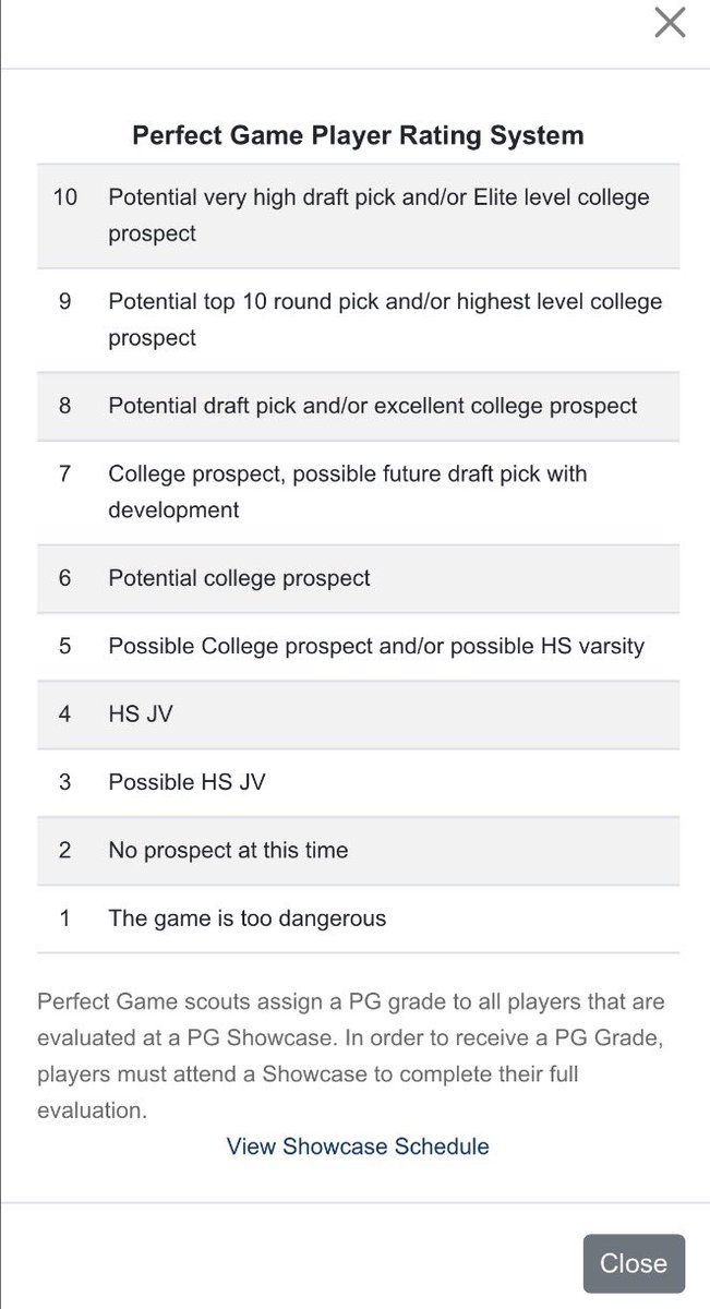 logancrobertson's tweet photo. Extremely grateful for the grade   @PG_OhioValley @C_H_Baseball https://t.co/tPuT1gJ6Jm