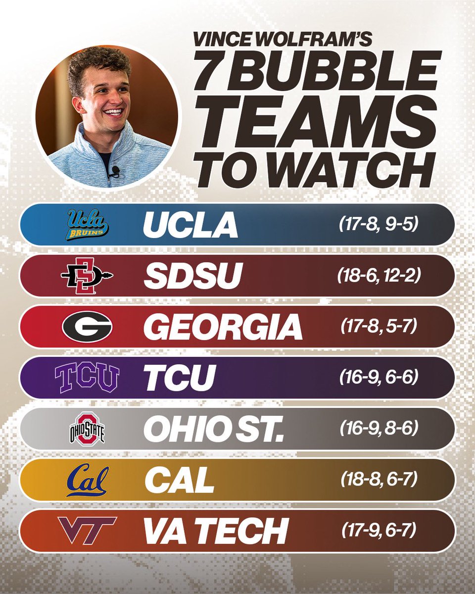 The College Sports Company tweet media