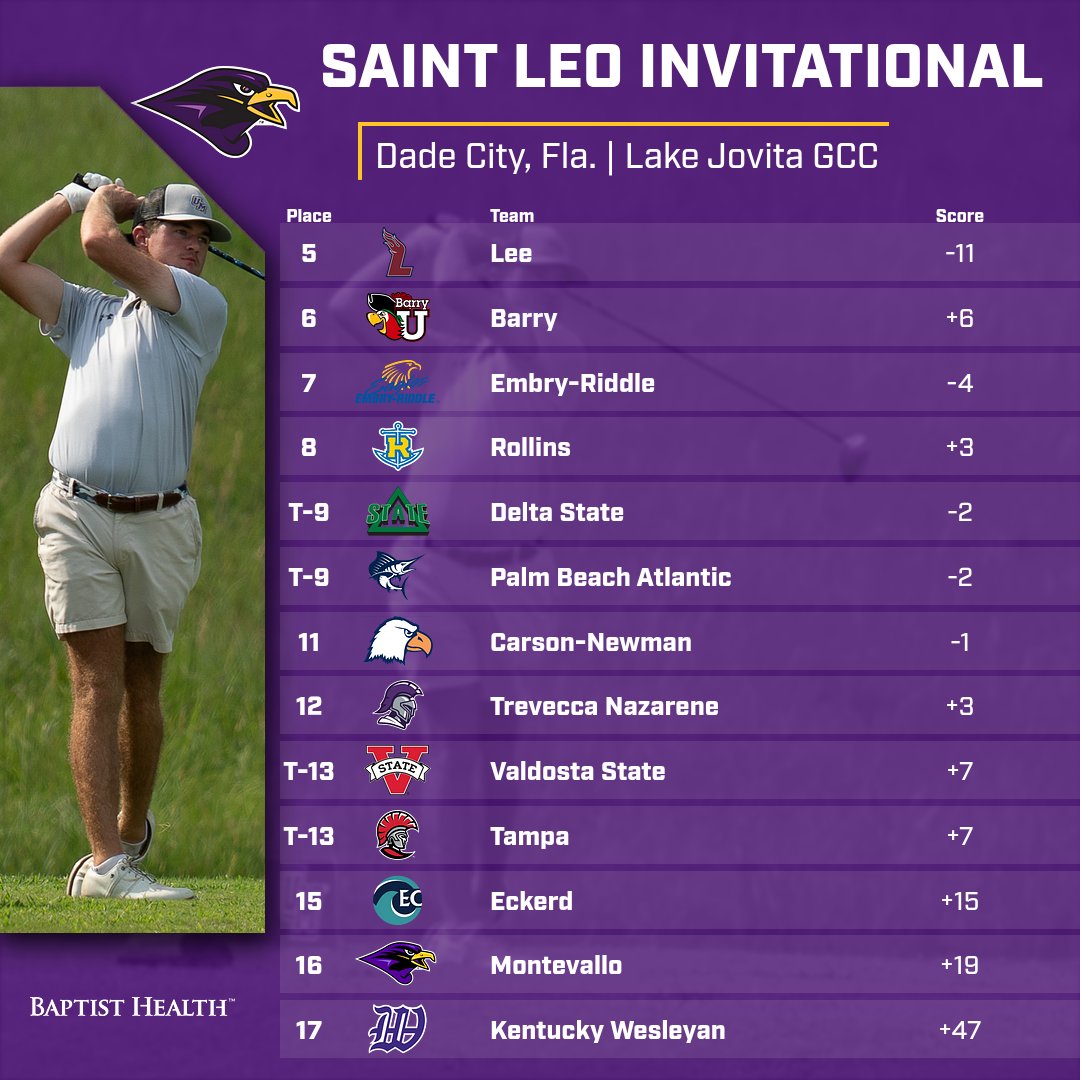 Montevallo Golf tweet media