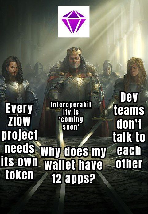 KeighleeGrable's tweet photo. @BIZAcoin ziow ecosystem products https://t.co/mVlp8FZAkO