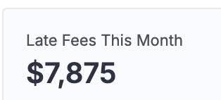 $100k a year in $50 late fees from people not paying their rent on time. I'd still trade this for people just paying by the 5th.