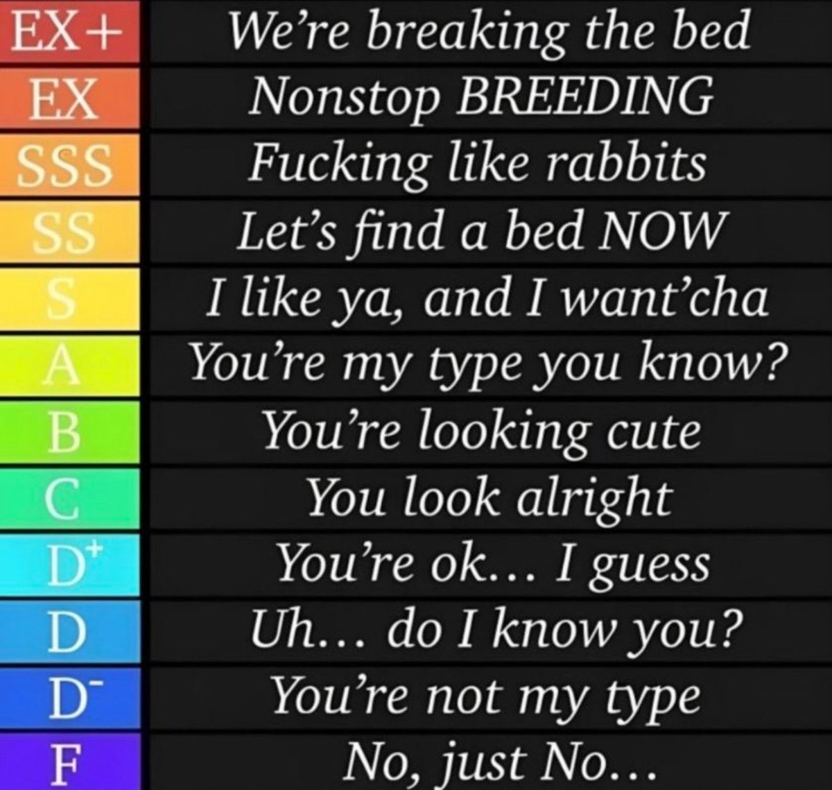 I'm bored..., Still depressed a little..
., y'all know what to do..., Send OCs....