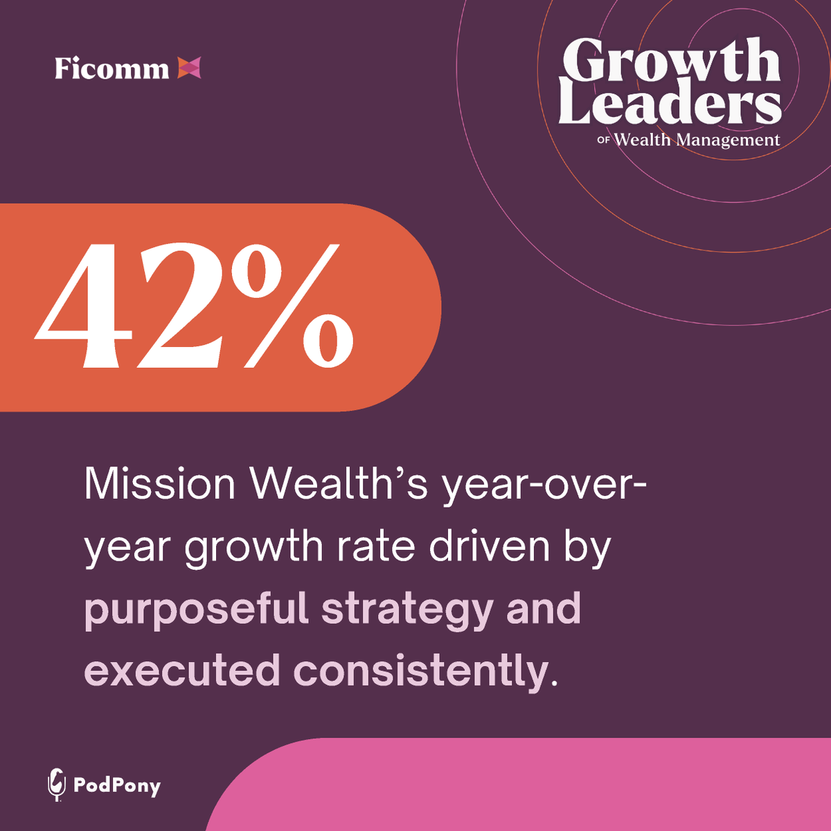 Ficomm Partners tweet media