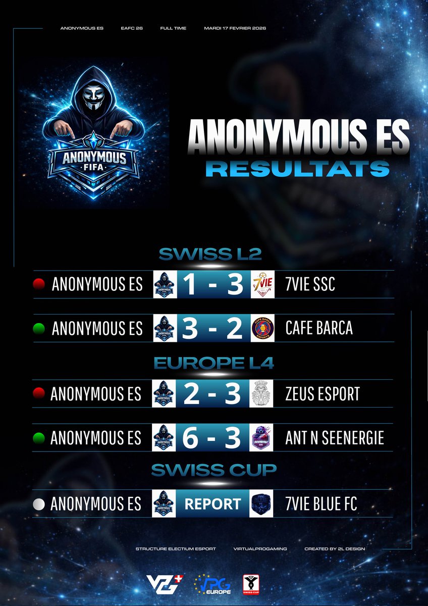 xWS Anonymous tweet media