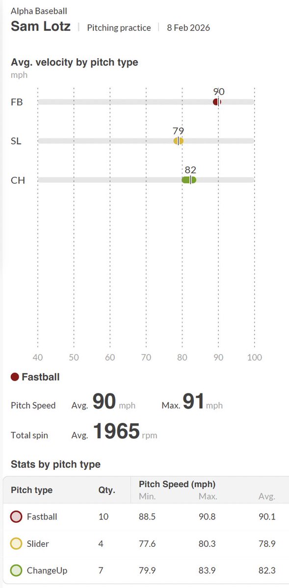 Sam Lotz tweet media