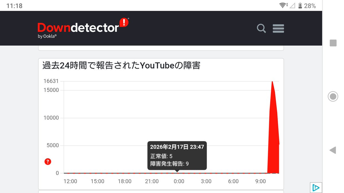 ヴェリックス・ラルヴァート=フェン:セイファーツ tweet media