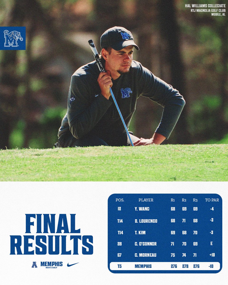 Memphis Men's Golf tweet media