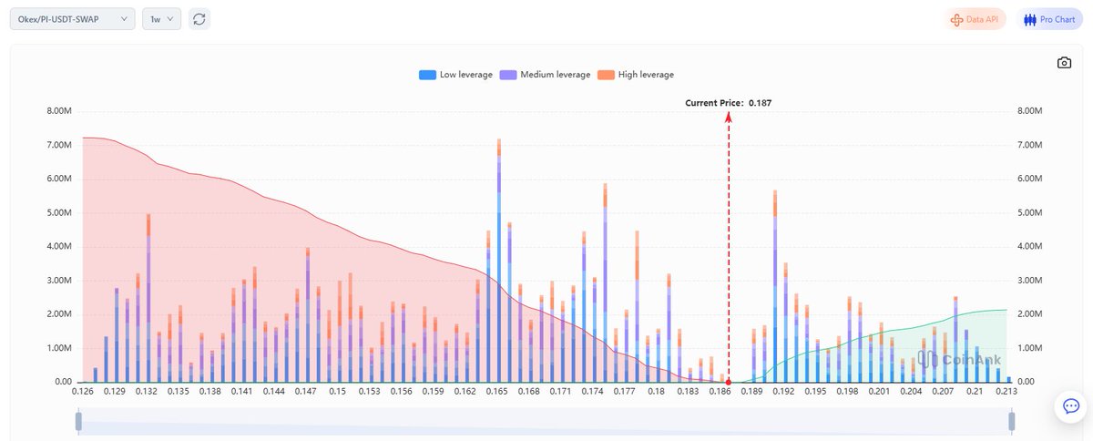 Dao world tweet media