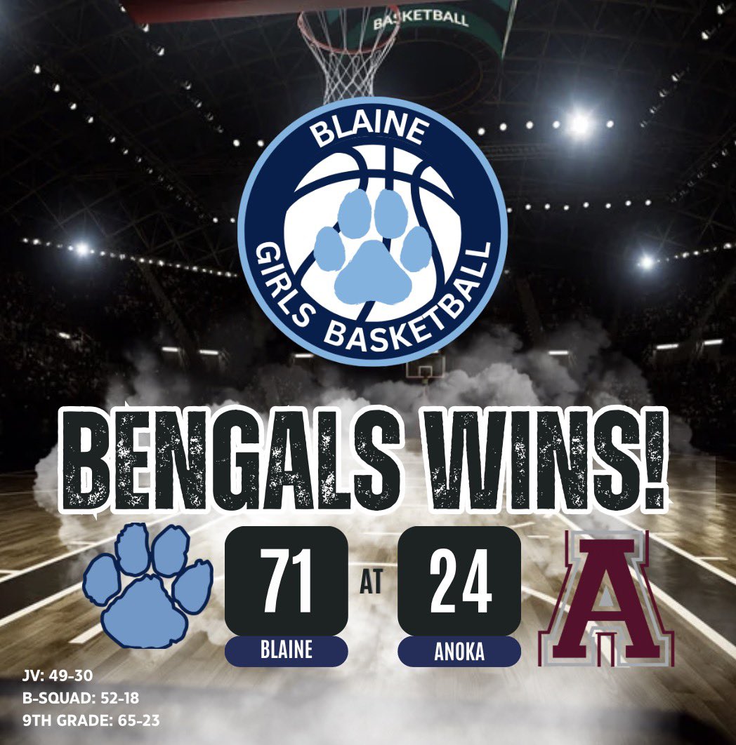 Blaine Girls Basketball tweet media