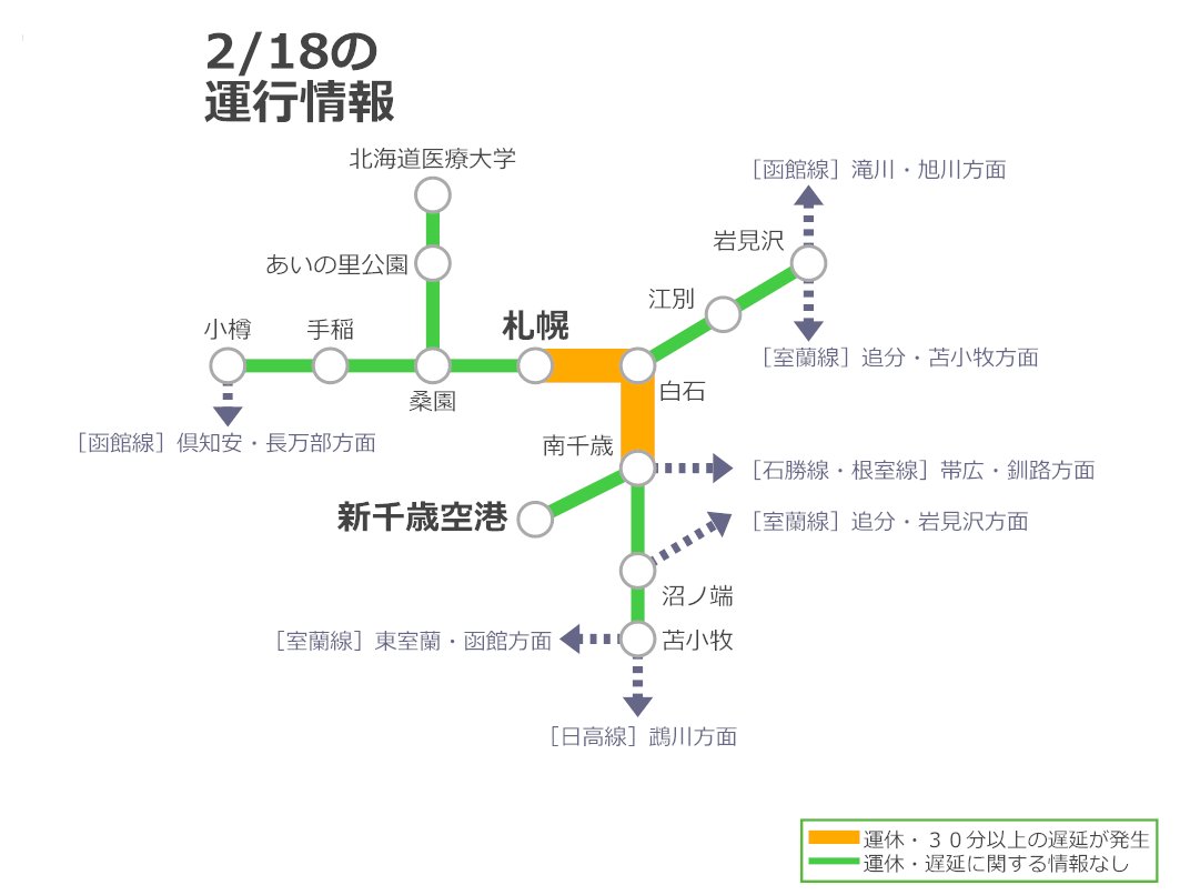 2/18 8:38 配信 札幌駅構内で、小樽発 千歳行き 普通列車となる車両の